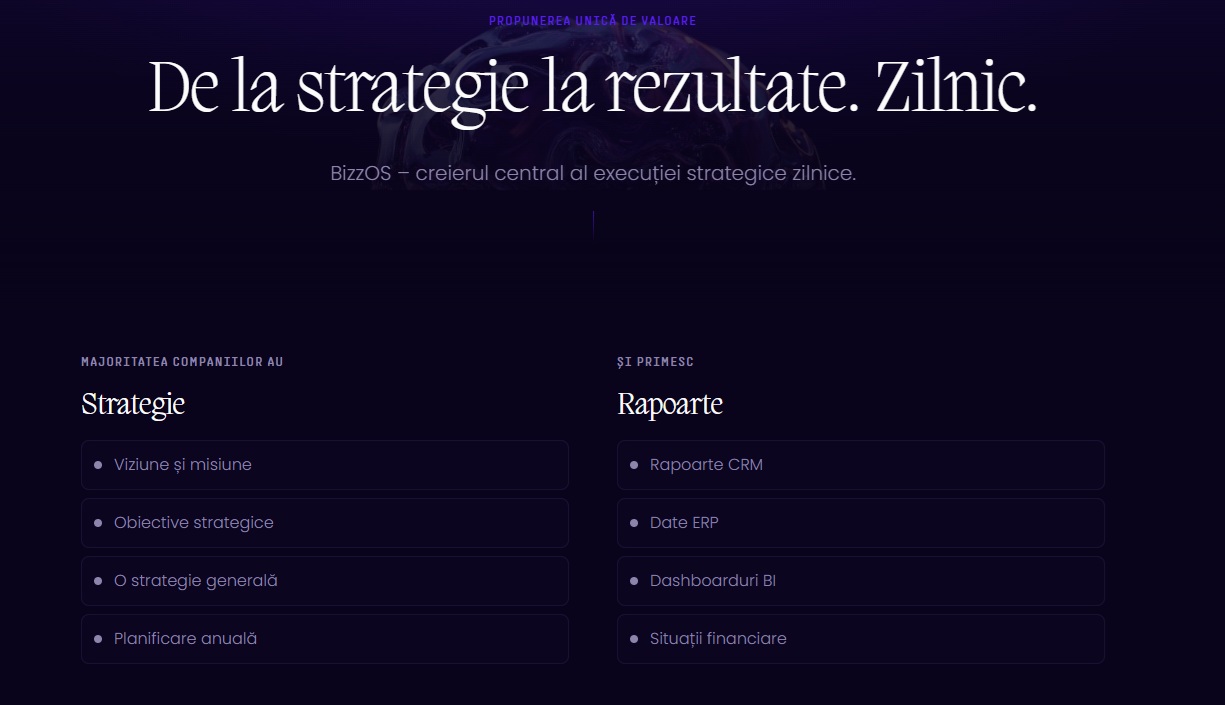 BizzOS vrea să schimbe modul în care companiile lucrează cu AI: primul AI Management Operating System, adoptat de peste 100 de organizații